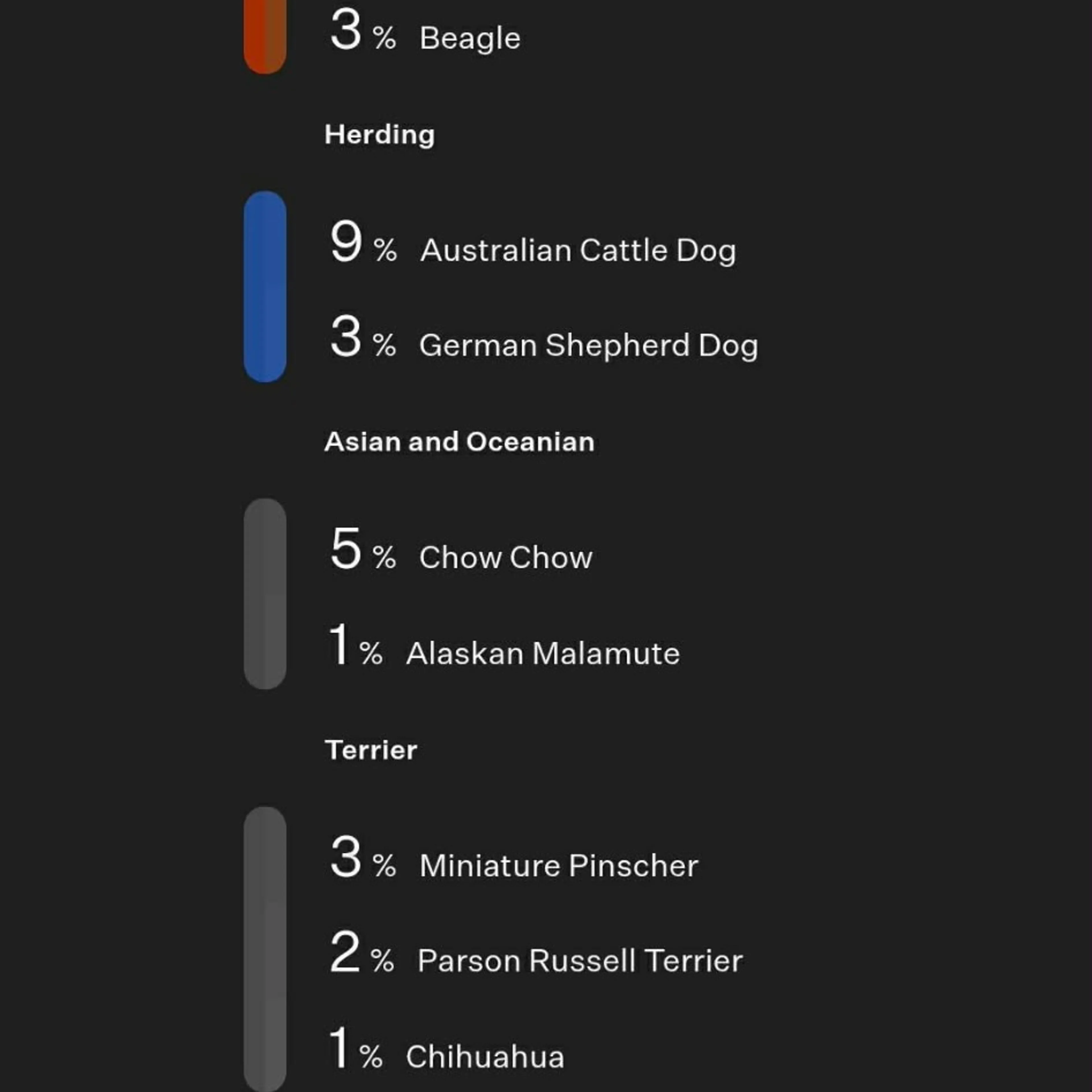 cdn image