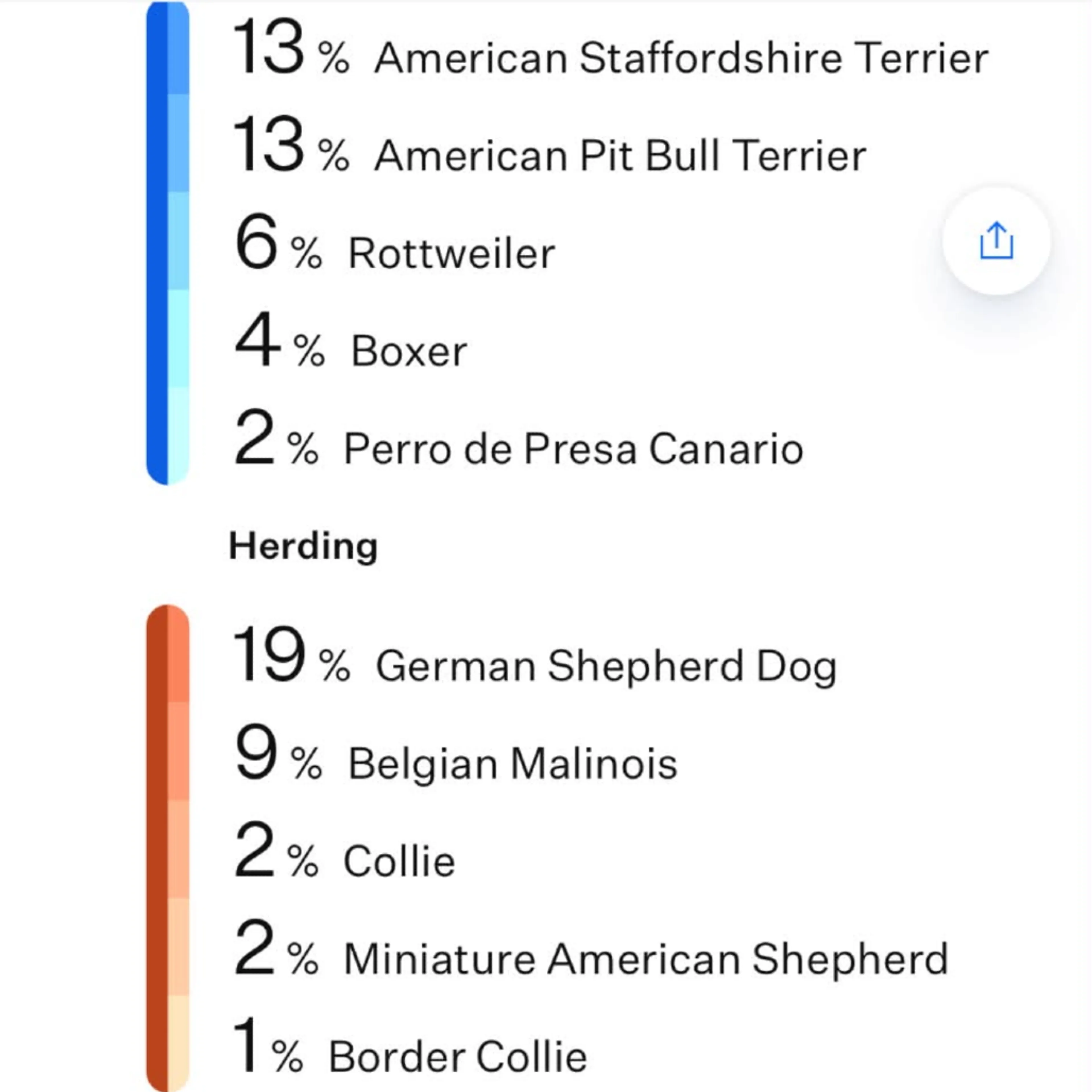 cdn image